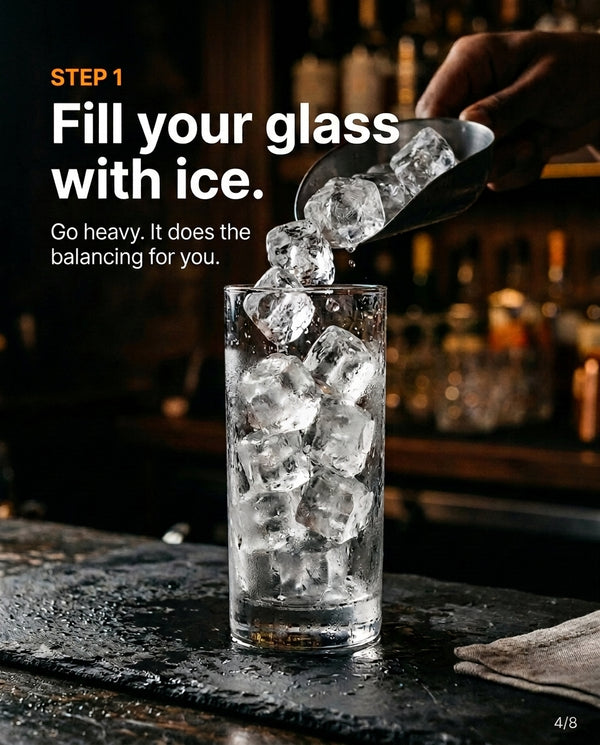 Long Island Ice Tea recipe slide 4