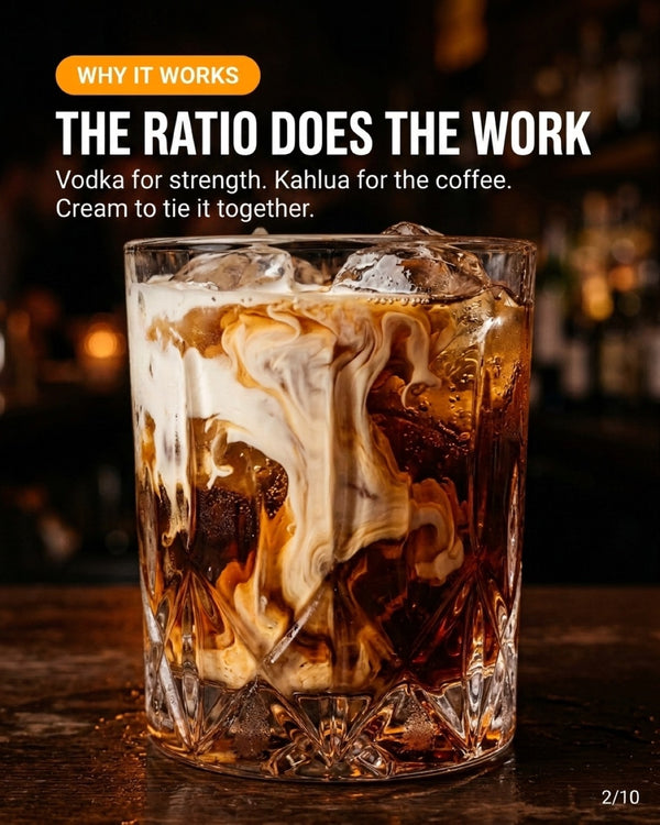White Russian recipe slide 2