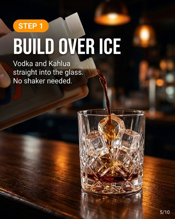 White Russian recipe slide 5